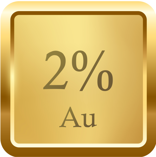 Yellow Gold Purity