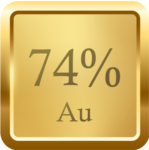 Coping - Yellow Gold